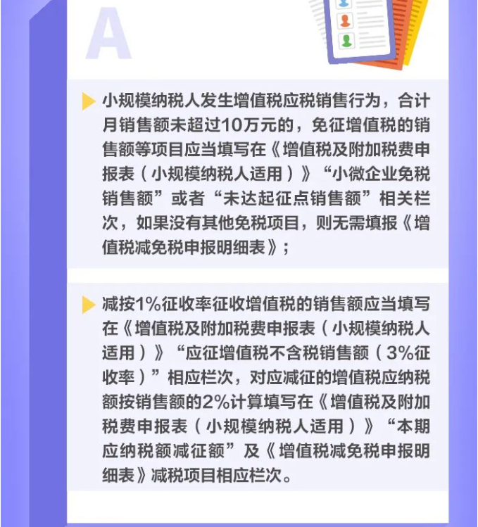 小規(guī)模納稅人減免增值稅政策要點，4月大征期用得上