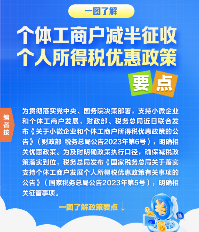 一圖了解：個體工商戶減半征收個人所得稅優(yōu)惠政策要點