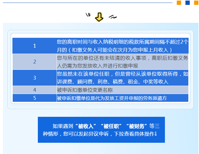 個(gè)稅匯算時(shí)發(fā)現(xiàn)有一筆收入和實(shí)際不符，該怎么辦？