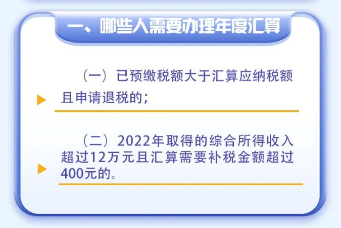 2022年度個稅綜合所得年度匯算倒計時！您辦理了嗎？