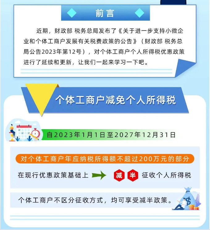 圖解稅費之個體工商戶減免個人所得稅