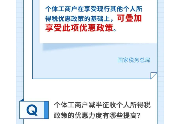 如何享受減半征收個(gè)人所得稅政策？@個(gè)體工商戶，這樣申報(bào)