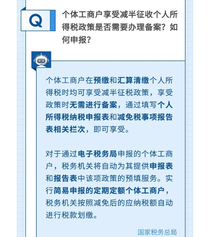 如何享受減半征收個(gè)人所得稅政策？@個(gè)體工商戶，這樣申報(bào)