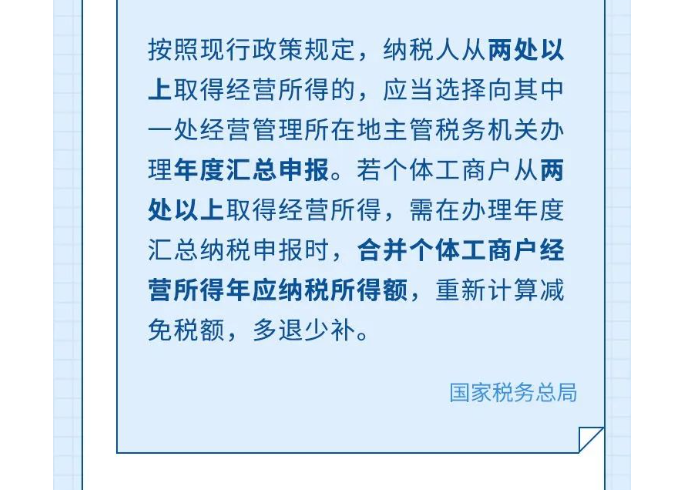 如何享受減半征收個(gè)人所得稅政策？@個(gè)體工商戶，這樣申報(bào)