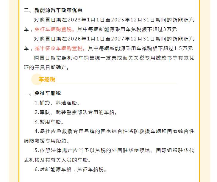 車輛購置稅和車船稅還是傻傻分不清？